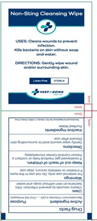 Principal Display Panel (Keep Going  Non Sting Cleaning Wipe Bzk 013)